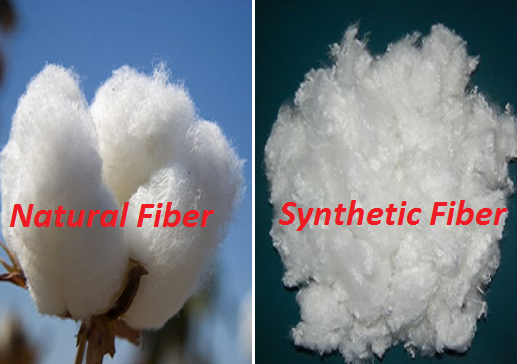 the-difference-between-natural-fiber-and-man-made-fiber-textile