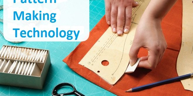 Acquaintance Of Textile Merchandising